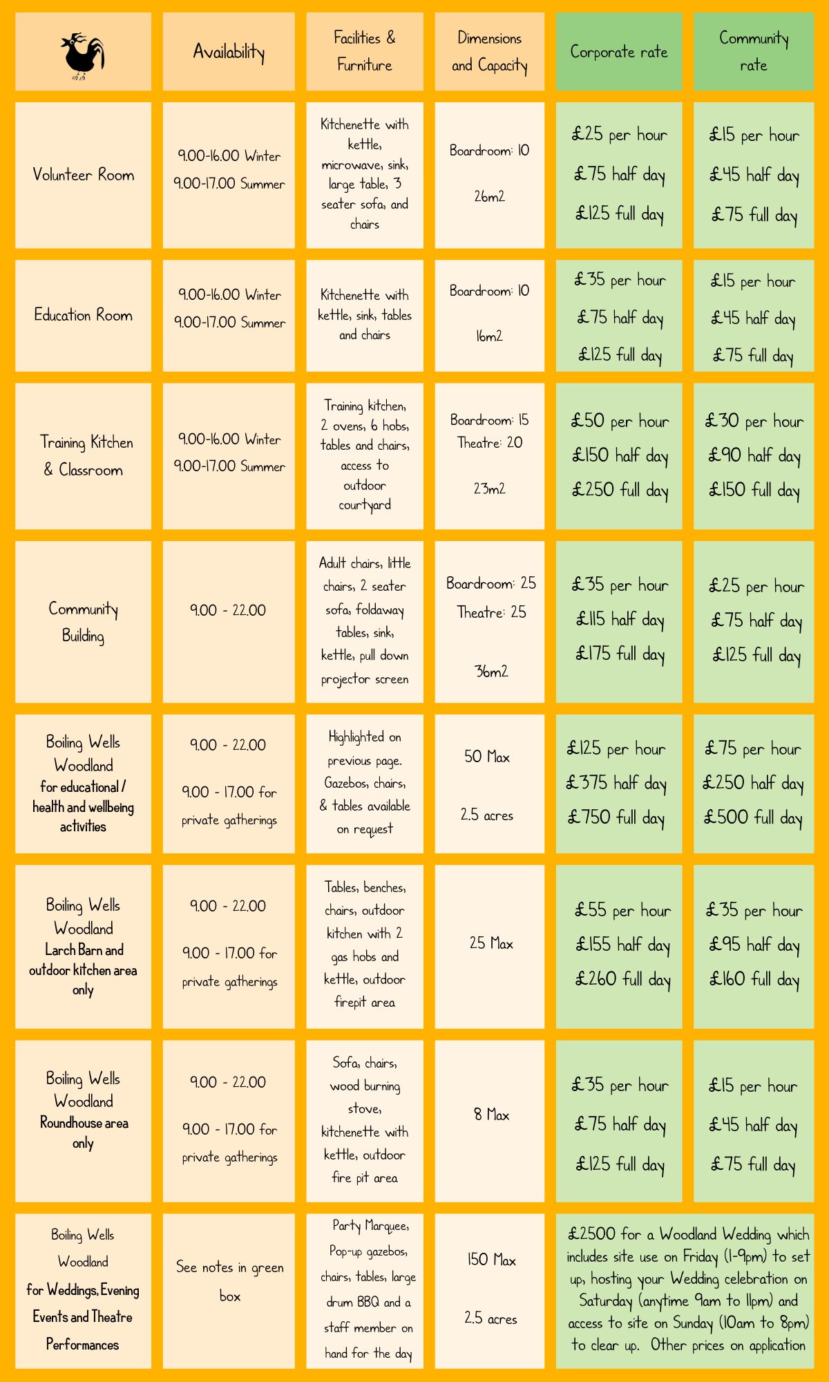Space-hire-rates-updated-Feb-2024